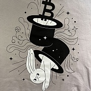 Цены