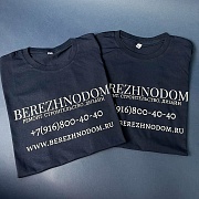 Цены